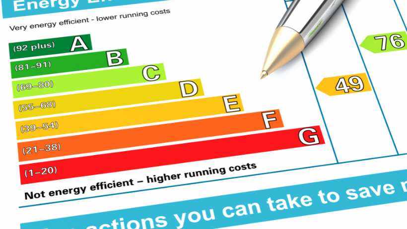 Certificazione Energetica Ape. Abruzzo e Molise